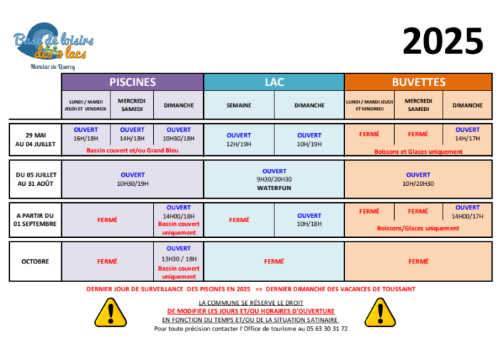 Base de Loisirs 2025