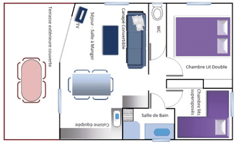 Plan des Chalets